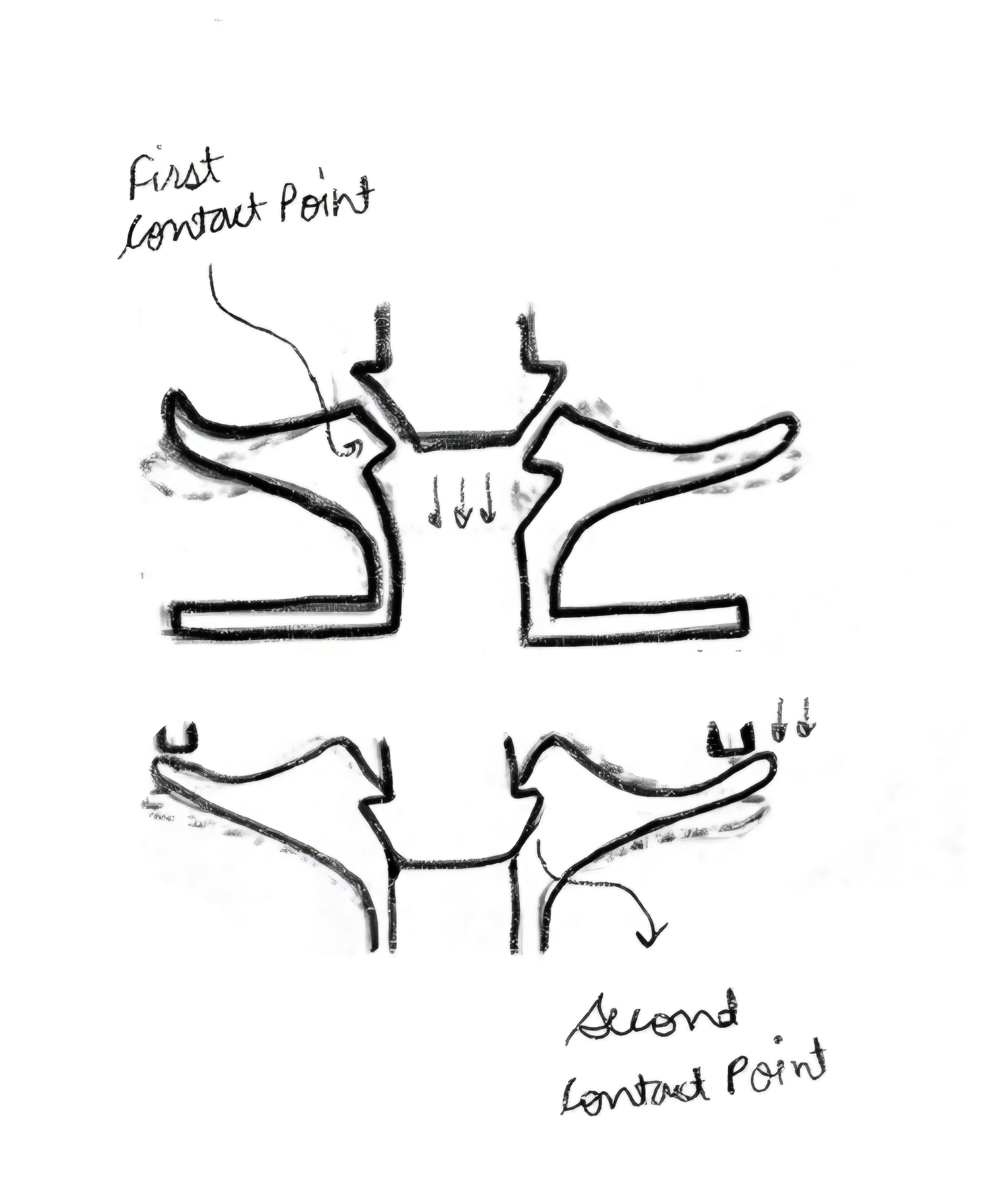 Dual Contact Concept